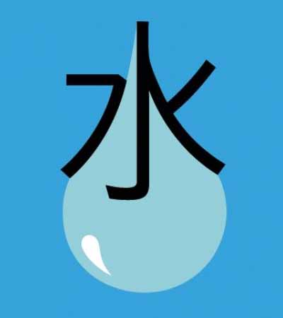Китайский иероглиф Вода
